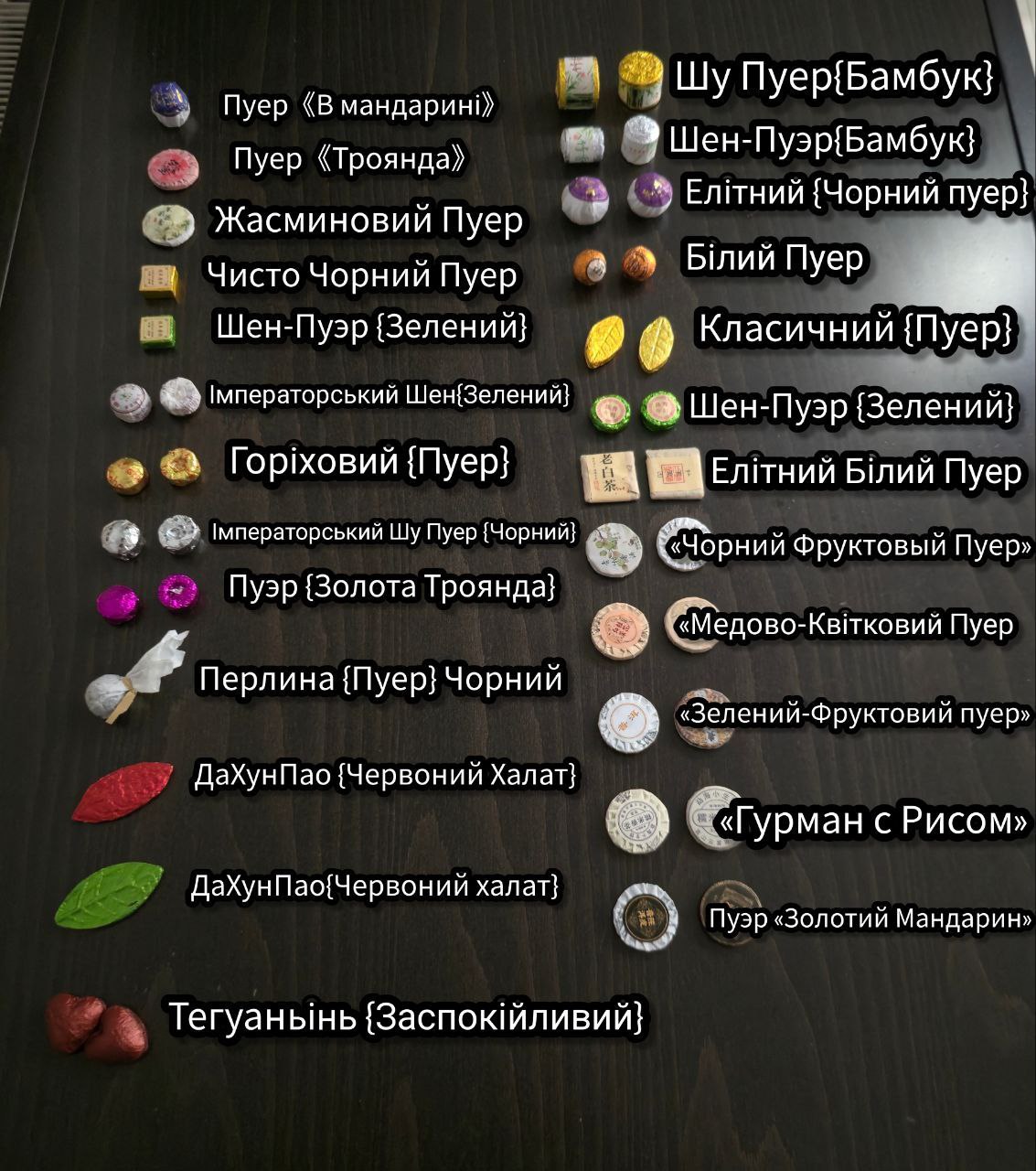 Де який чай? Та коли його пити?