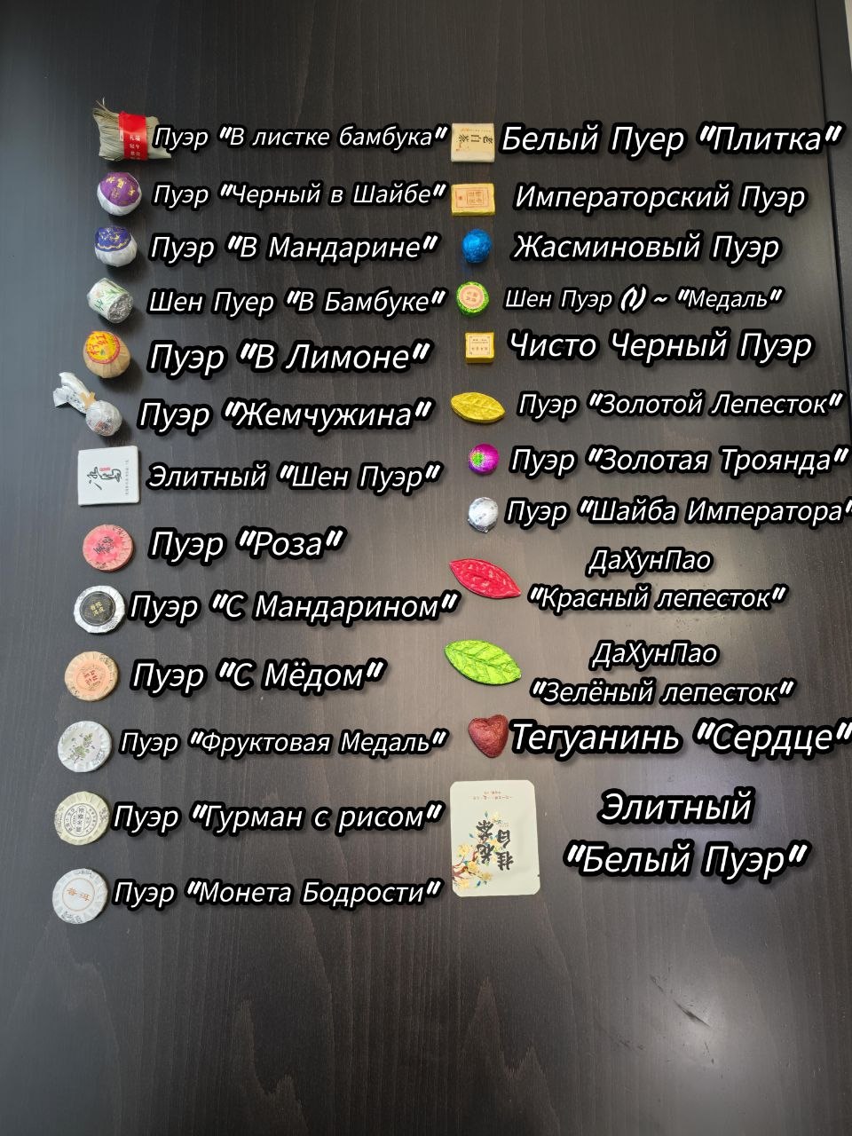 Tea map